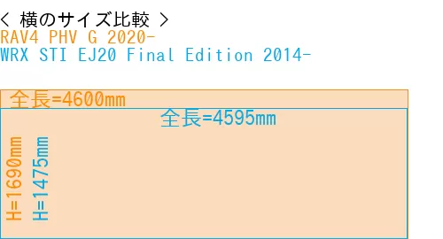 #RAV4 PHV G 2020- + WRX STI EJ20 Final Edition 2014-